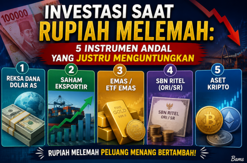 Investasi saat Rupiah Melemah